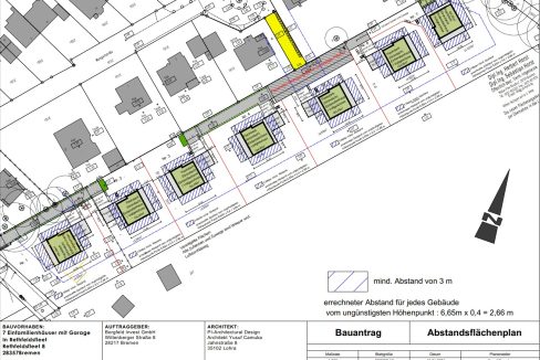 Abstandsflächenplan